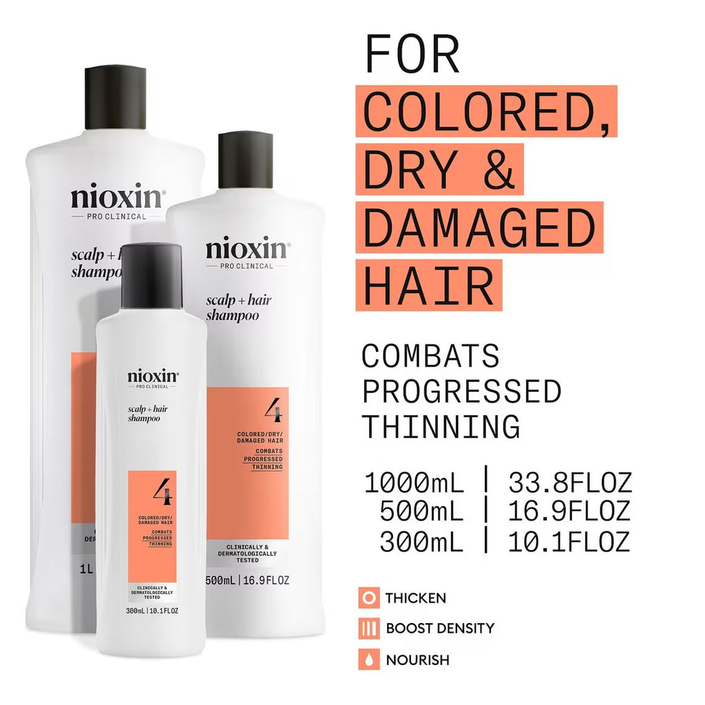 NIOXIN System 4 a Kit Scalp + Hair Thickening full size