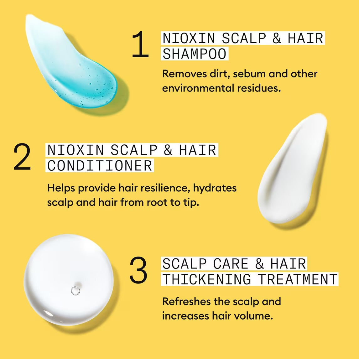 NIOXIN System 1 a Kit for natural, untreated hair with light thinning Trial size