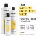 NIOXIN System 1 a Shampoo for natural, untreated hair with light thinning 16.9 fl oz