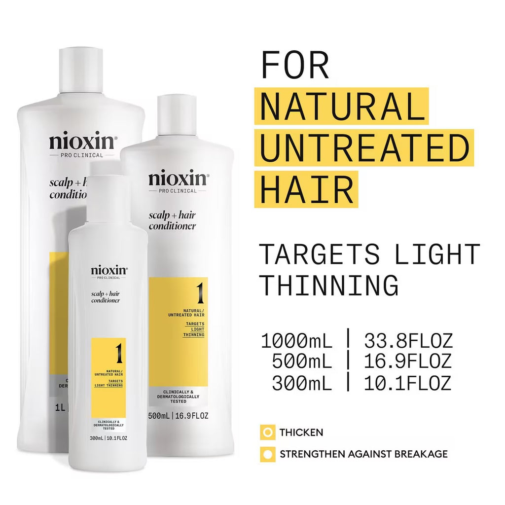 NIOXIN System 1 a Kit for natural, untreated hair with light thinning Trial size