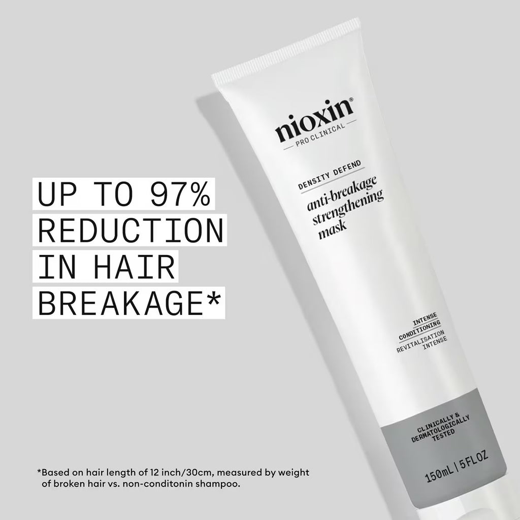 NIOXIN Anti-Breakage Strengthening Mask 5 fl oz