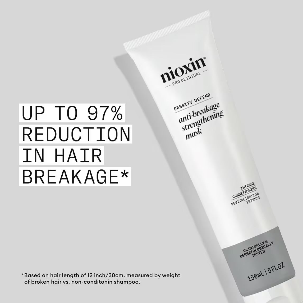 NIOXIN Anti-Breakage Strengthening Mask 5 fl oz