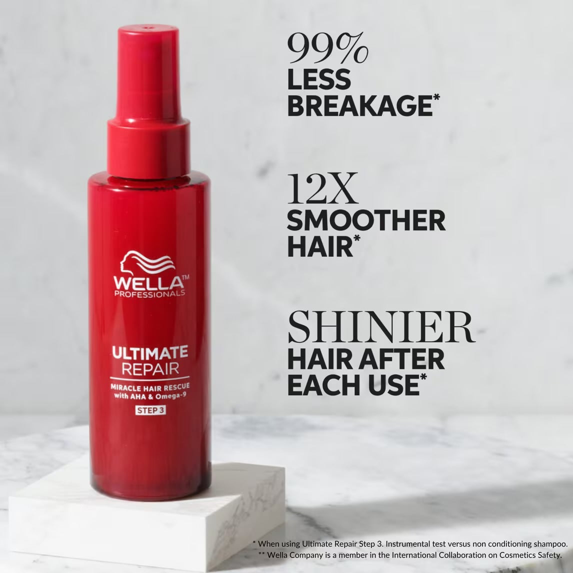 WELLA Ultimate Repair Protective Leave-In 4.7 fl oz