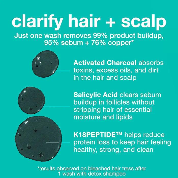 K18 Peptide Prep Detox Shampoo 920 ml/ 31.5 oz