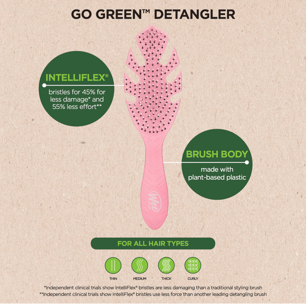 WET BRUSH Go Green Detangler Brush