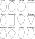 12 Face Shape Assessors
