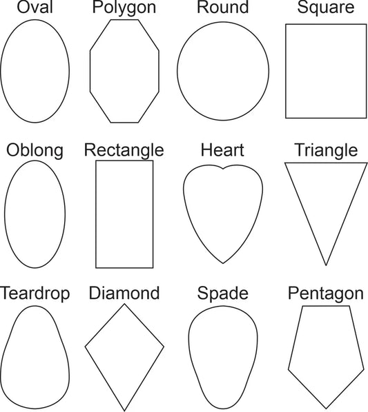 12 Face Shape Assessors