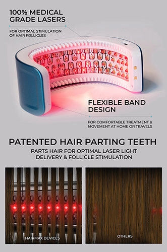 HAIRMAX LaserBand 82 ComfortFlex Hair Growth Device