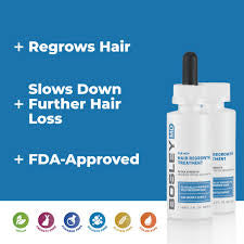 BOSLEY MD Hair Regrowth Liquid dropper  - 5% Minoxidil 2.11 oz